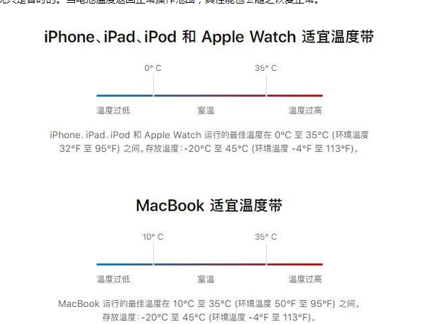 陕州苹果13维修分享iPhone 13耗电越来越快怎么办 