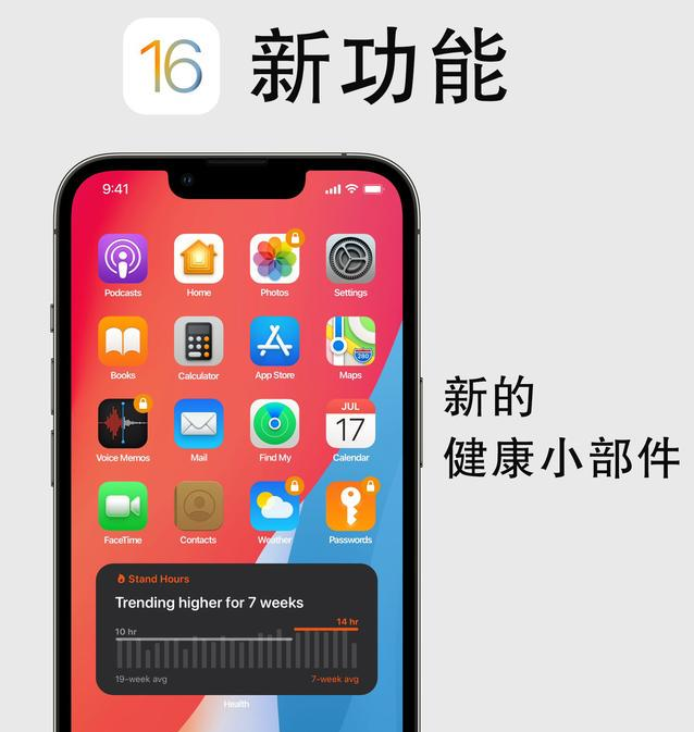 陕州苹果手机维修分享iOS16新功能汇总 