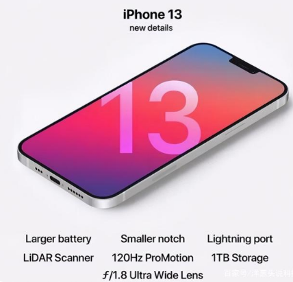 陕州苹果手机维修分享iPhone 13起售价多少钱 