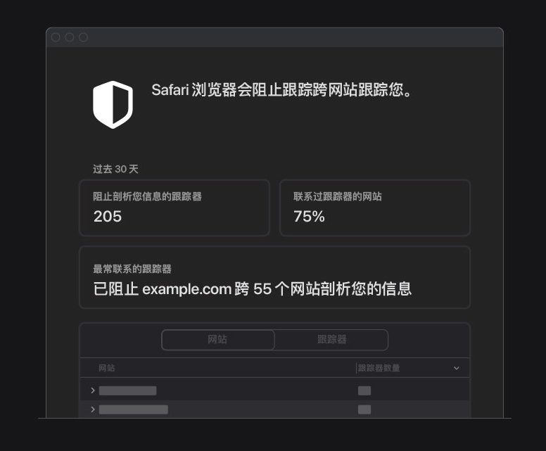 陕州苹果手机维修分享如何在 Safari 浏览器中查看和打开隐私报告 