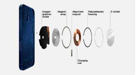 陕州苹果手机维修分享iPhone 12真的会威胁身体健康吗 